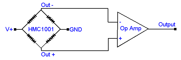 Wheatstone Bridge coupled to an Op Amp