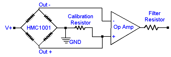 Calibration of the sensor circuit