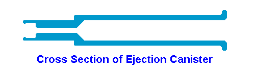 Cross Section of Ejection Canister