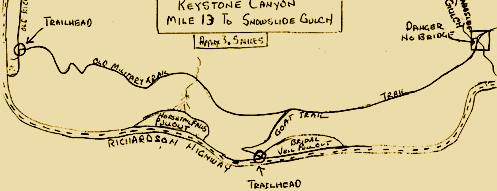 trail diagram