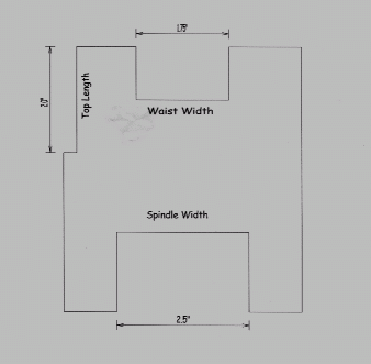 Plywood gauge image