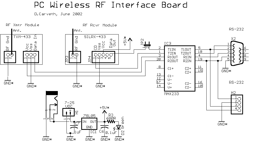 Wireless RF Temperature Transmitter