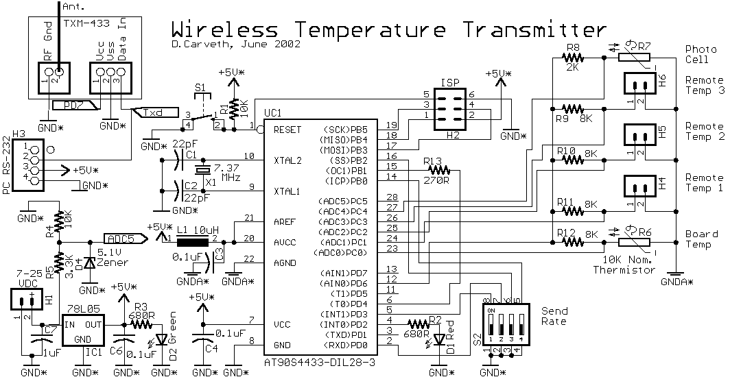 Wireless RF Temperature Transmitter