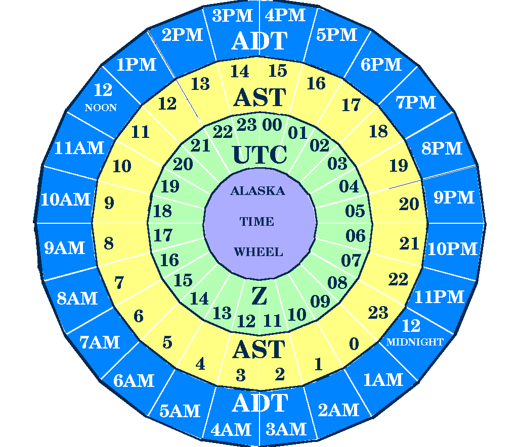 ztime.gif (42376 bytes)