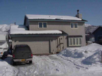 Anchorage Real Estate