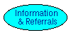 information&referrals