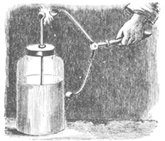 Discharging a Leyden Jar