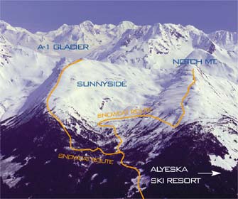 snowcat terrain photo