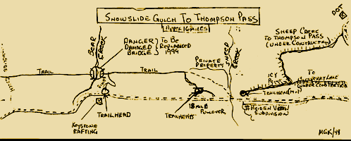 trail diagram