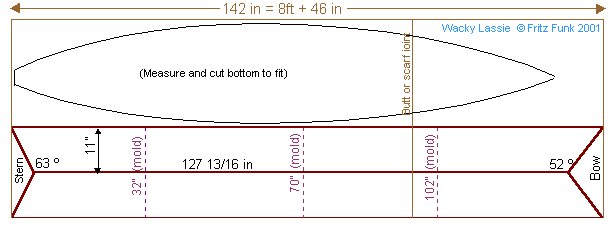 Wacky Lassie: an instant double paddle canoe to be built 